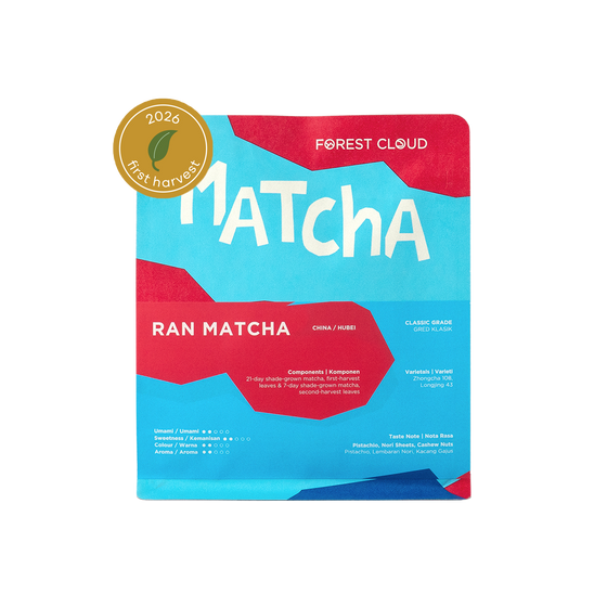 Ran Matcha