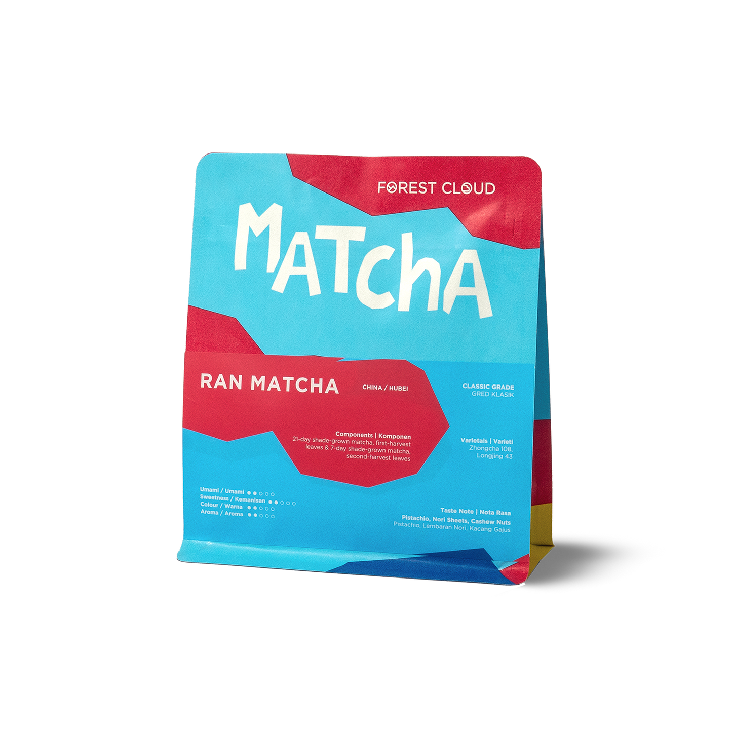 Ran Matcha