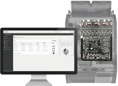 CAYE Smart X IoT service and remote monitoring platform