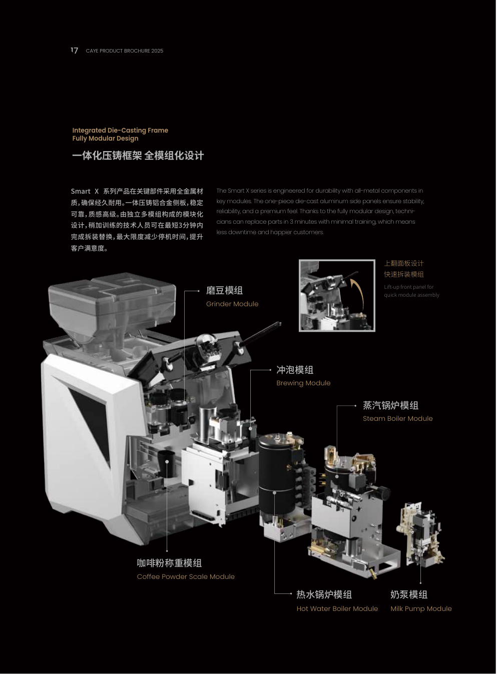 CAYE Smart X integrated die-casting frame and modular component design